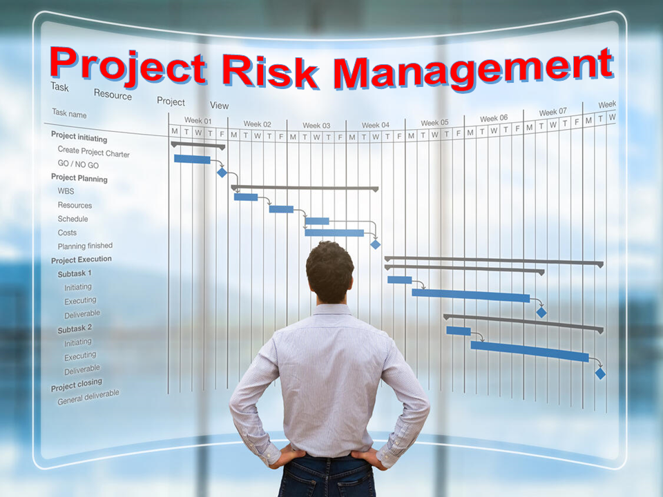 Quản lý rủi ro dự án
